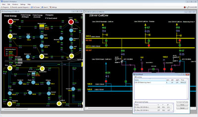 Island synchronization using synchroscope